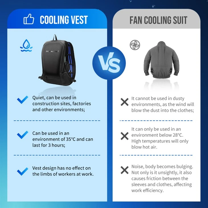 air conditioned vest
